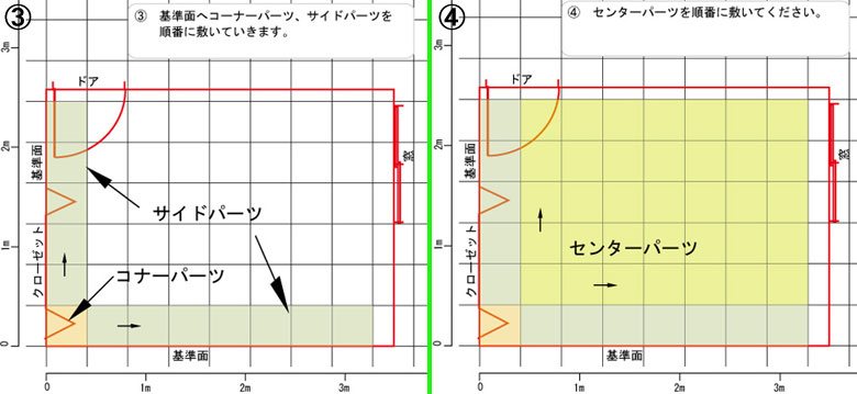 コルクマットの敷詰め（簡易、初心者向け）