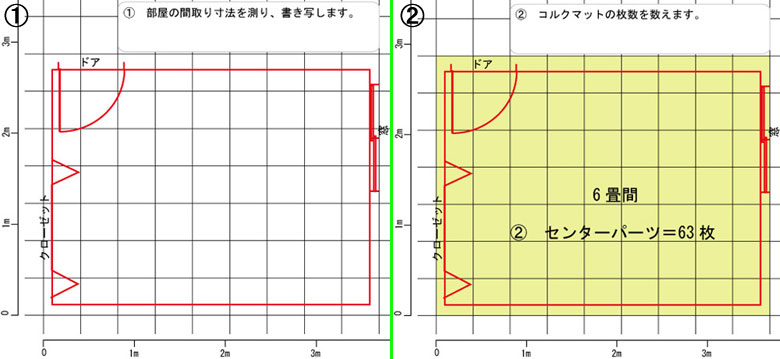 プロ敷詰め